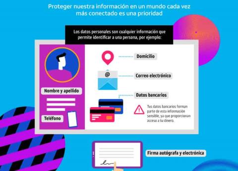 Tips Para Cuidar Tus Datos Personales