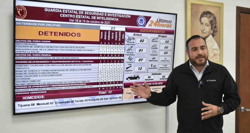 Elementos de la Guardia Estatal rescataron a dos personas privadas de la libertad en Puerto Nuevo Elementos de la Guardia Estatal rescataron a dos personas privadas de la libertad en Puerto Nuevo