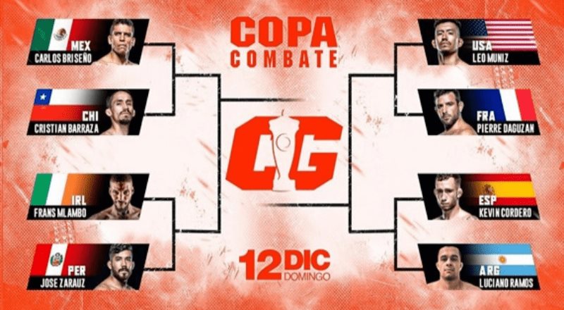 Copa Combate: Combate global anuncia grupos, enfrentamientos de la primera etapa del torneo de una noche Copa Combate: Combate global anuncia grupos, enfrentamientos de la primera etapa del torneo de una noche