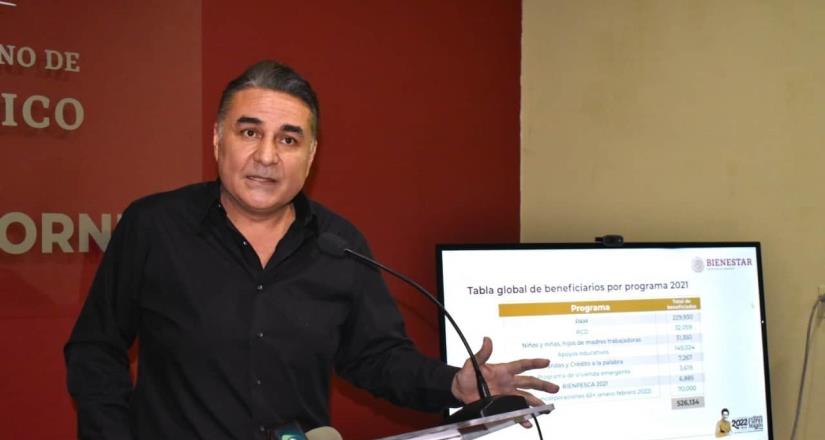 Cierran Programas Sociales Federales 2021 en BC con más de medio millón de beneficiarios: Ruiz Uribe