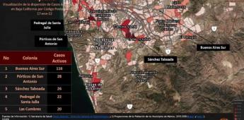 SSA informa las Colonias con mayor concentración de casos activos Covid-19 en Tijuana
