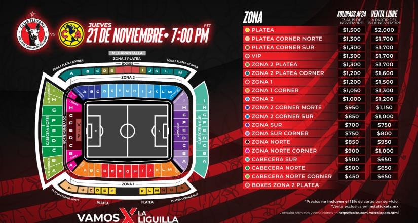 Lo que debes saber de la venta de boletos entre Xolos y América