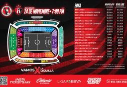 Xolos golea y pasa a liguilla