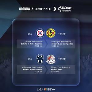 Calendario y horarios de las Semifinales de la Liga MX Apertura 2024