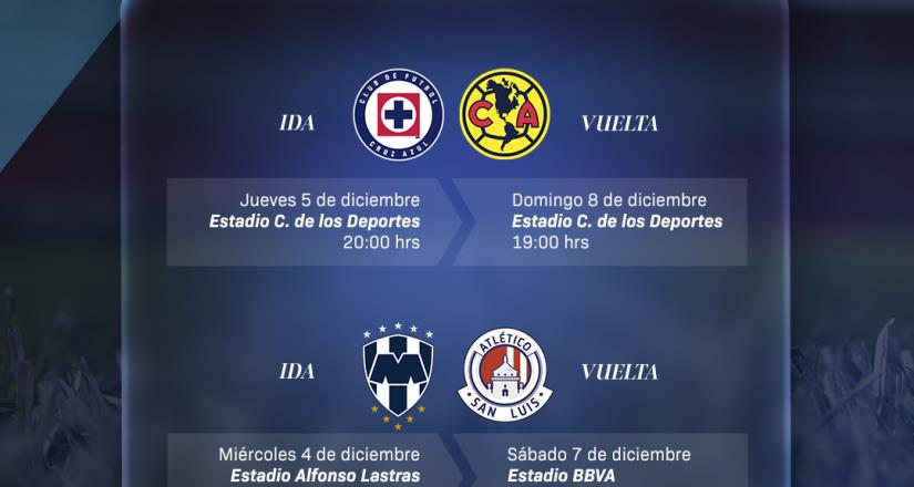 Calendario y horarios de las Semifinales de la Liga MX Apertura 2024