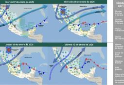 Encabeza gobernadora Marina del Pilar inicio de los trabajos para elaborar el Plan Nacional de Desarrollo